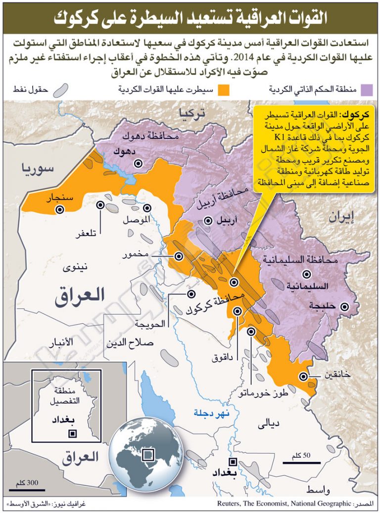 kirkuk-iraq58795789578