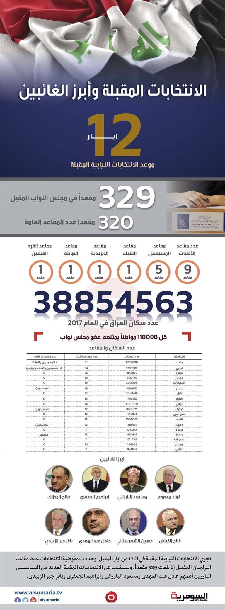 IGP-238-636548909133635483